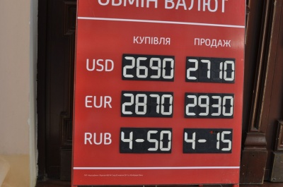 У Чернівцях долар сьогодні коштує від 27,02 до 27,20 гривень (ФОТО)