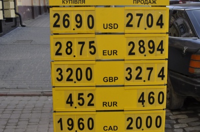 У Чернівцях долар сьогодні коштує від 27,02 до 27,20 гривень (ФОТО)