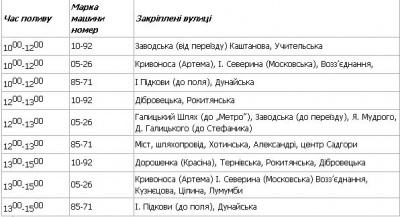 У Чернівцях починають прибирати і поливати вулиці