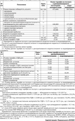 У райцентрі на Буковині вода може подорожчати до 53 гривні за кубометр