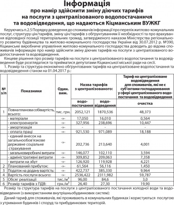 У райцентрі на Буковині вода може подорожчати до 53 гривні за кубометр