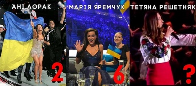 Мер Чернівців висловився, кого би він хотів бачити учасником "Євробачення"