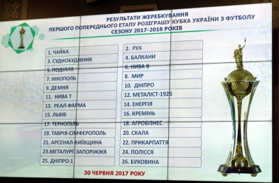 ФК "Буковина" зіграє в Кубку України з "Дніпром"