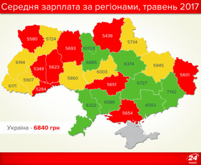 Зарплата на Буковині вже найменша в Україні