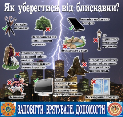 Екстремальна погода на Буковині - рятувальники радять, як уберегтися