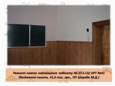 У ратуші повідомили, які школи Чернівців ремонтують за гроші міста