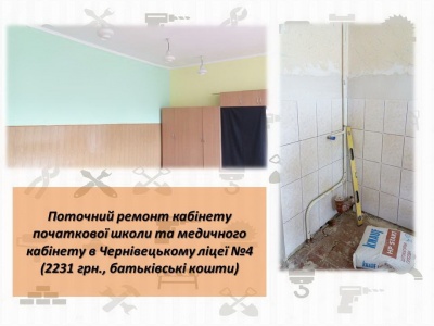 У ратуші повідомили, які школи Чернівців ремонтують за гроші міста