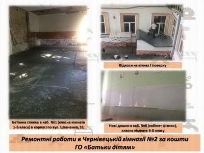 У ратуші повідомили, які школи Чернівців ремонтують за гроші міста