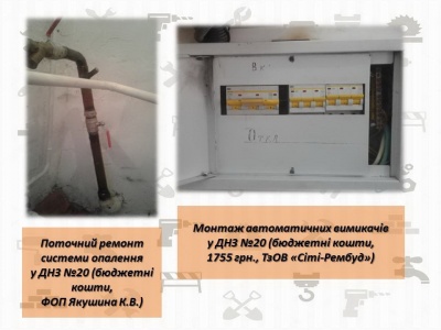 У ратуші повідомили, які школи Чернівців ремонтують за гроші міста