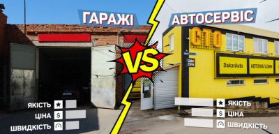 Гаражі vs Автосервіси: кому краще довірити своє авто (на правах реклами)