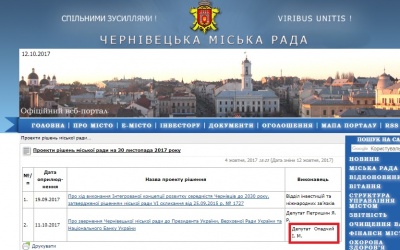 Депутата Київради записали у співвиконавці проекту рішення Чернівецької міськради