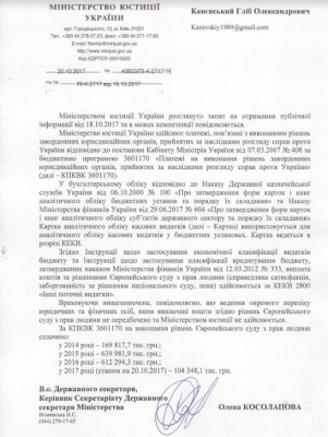 Україна з 2014 року програла міжнародних судів на 1,5 мільярда