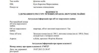 ЗМІ: Ані Лорак володіє апартаментами у Києві вартістю понад 32 млн грн