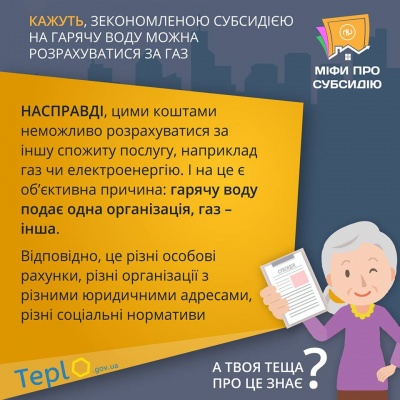 В Кабміні спростували міф про "перекидання" субсидії