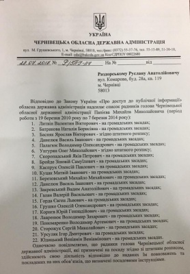 Мер Чернівців підтвердив, що був позаштатним радником Папієва на прохання Кінаха