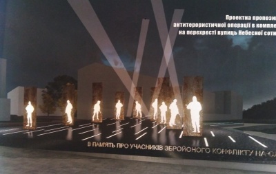 У Чернівцях визначили переможців конкурсу на кращу проектну пропозицію пам’ятника учасникам АТО