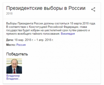 "Вікіпедія" достроково назвала Путіна переможцем на виборах президента Росії-2018
