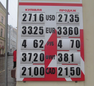 Курс валют у Чернівцях на ранок 8 лютого (ФОТО)