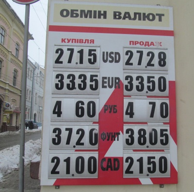 Курс валют у Чернівцях на ранок 9 лютого (ФОТО)