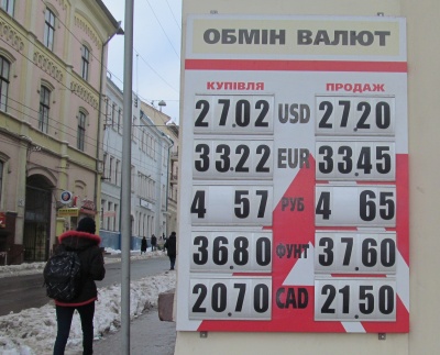 Курс валют у Чернівцях на ранок 12 лютого (ФОТО)