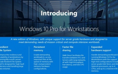 У Windows 10 з'явиться суперпродуктивний режим