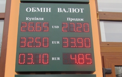 Курс валют у Чернівцях на 16 лютого (ФОТО)