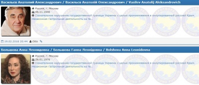 У базу Миротворця потрапили ще чотири російських актори