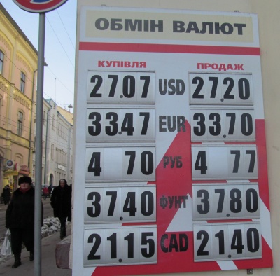 Курс валют у Чернівцях на 20 лютого (ФОТО)