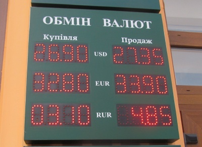 Курс валют у Чернівцях на 20 лютого (ФОТО)