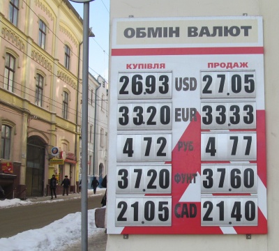 Курс валют у Чернівцях 26 лютого (ФОТО)