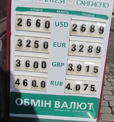 Курс валют у Чернівцях на 1 березня (ФОТО)