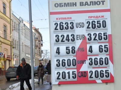 Курс валют у Чернівцях на 6 березня (ФОТО)