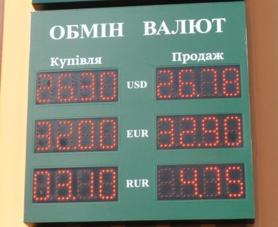Курс валют у Чернівцях на 6 березня (ФОТО)