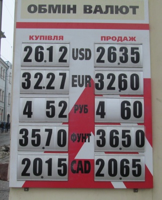 Курс валют у Чернівцях на 7 березня (ФОТО)