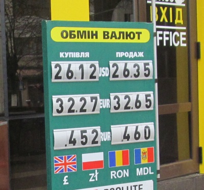 Курс валют у Чернівцях на 7 березня (ФОТО)