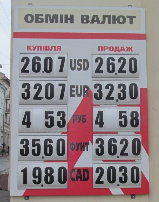 Курс валют у Чернівцях 12 березня (ФОТО)