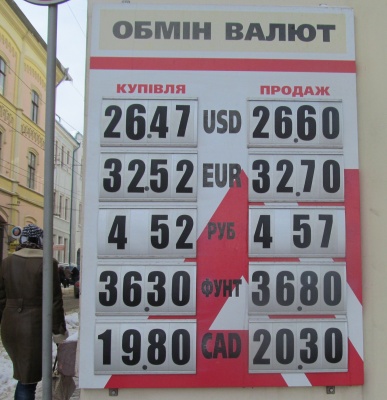Курс валют у Чернівцях на 19 березня (ФОТО)