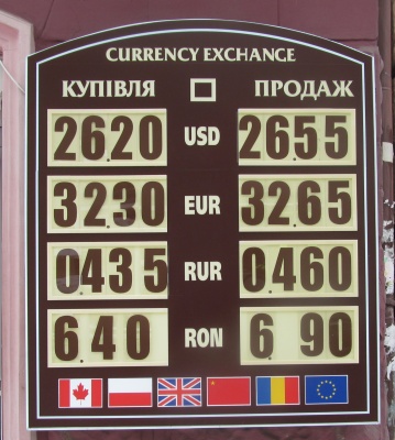 Курс валют у Чернівцях 20 березня (ФОТО)