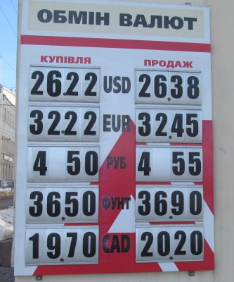 Курс валют у Чернівцях 21 березня (ФОТО)