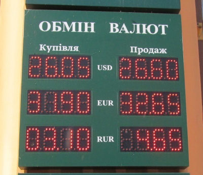 Курс валют у Чернівцях 22 березня (ФОТО)
