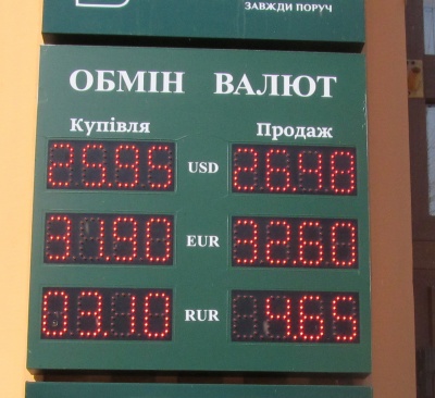 Курс валют у Чернівцях на 26 березня (ФОТО)