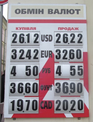 Курс валют у Чернівцях на 27 березня (ФОТО)