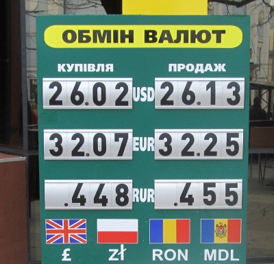 Курс валют у Чернівцях на 2 квітня  (ФОТО)