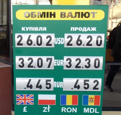 Курс валют у Чернівцях на 3 квітня  (ФОТО)