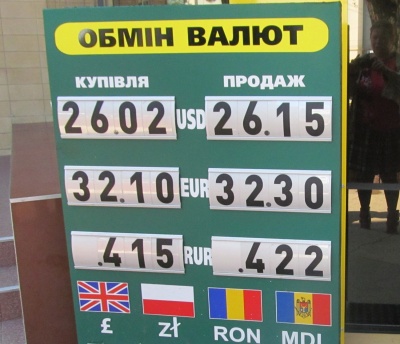 Курс валют у Чернівцях на 18 квітня  (ФОТО)