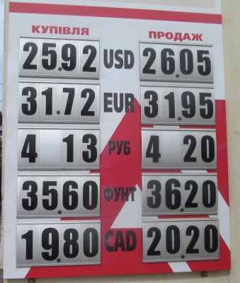 Курс валют у Чернівцях на 24 квітня  (ФОТО)
