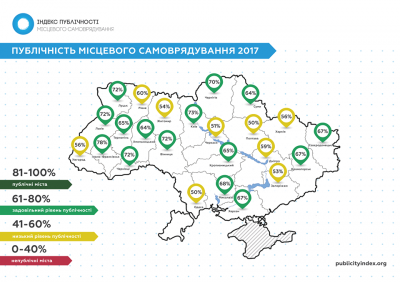 Каспрук увійшов до трійки найбільш публічних мерів України