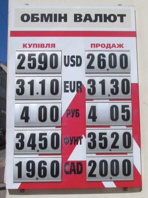 Курс валют у Чернівцях на 3 травня  (ФОТО)