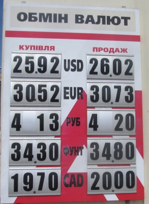 Курс валют у Чернівцях на 23 травня