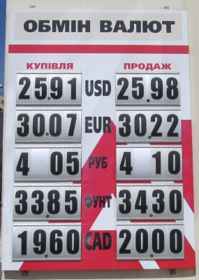 Курс валют у Чернівцях на 30 травня